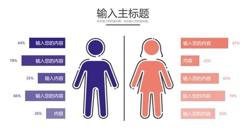 男女对比关系图合集PPT模板