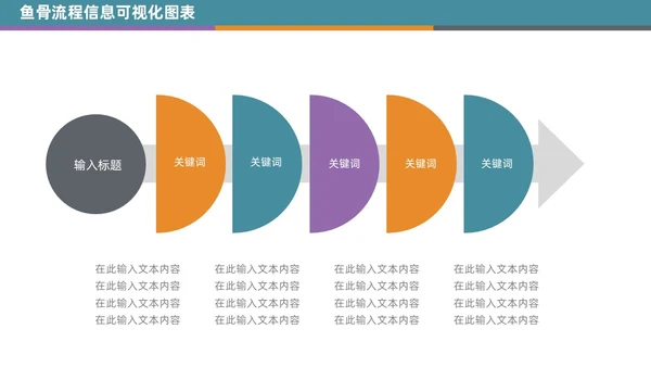 商务通用鱼骨图信息可视化PPT图表