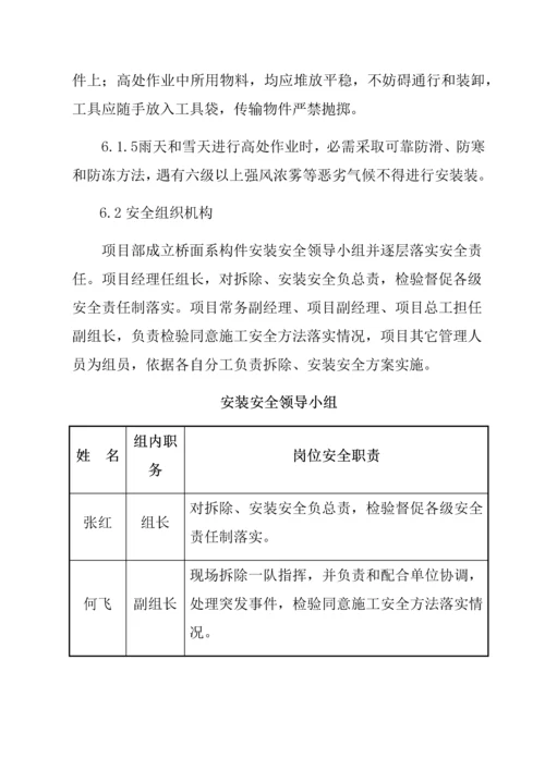 挡砟块综合项目施工专项方案.docx