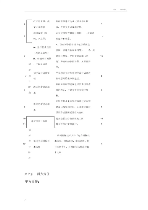 建筑智能化设计合同