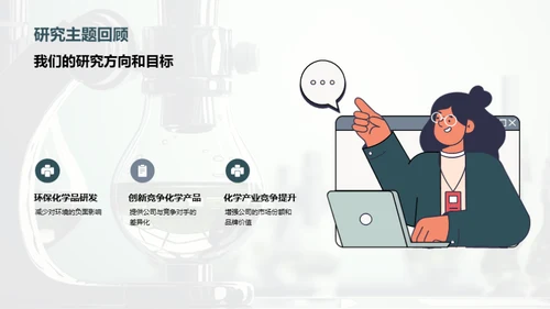 化学研创年度盘点