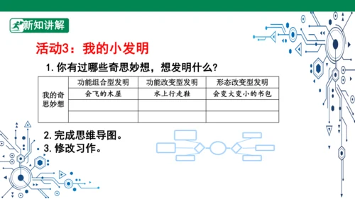 四下第二单元 大单元教学课件