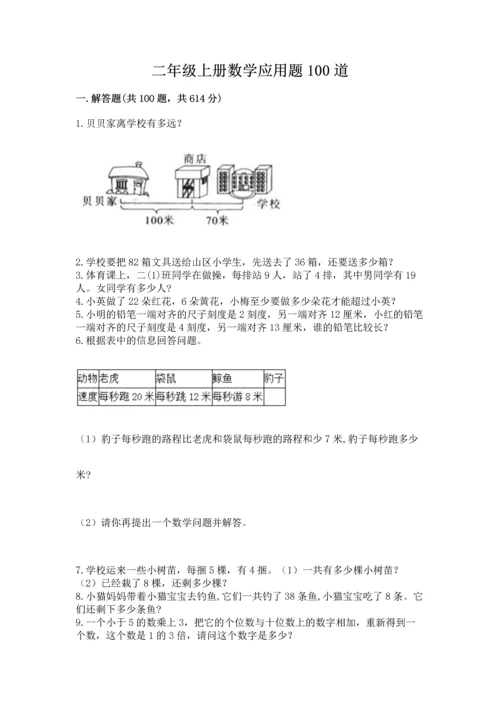 二年级上册数学应用题100道含下载答案.docx