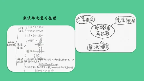 （新插图）人教版三年级数学下册 4.9 乘法单元复习整理（课件）(共23张PPT)