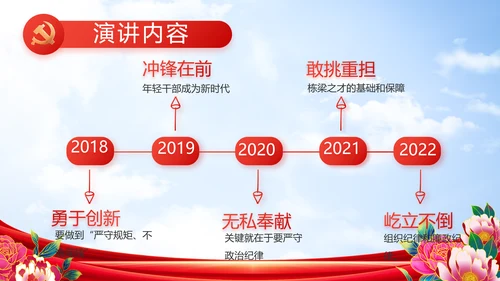 奋进新征程建功新时代五四青年节PPT封含