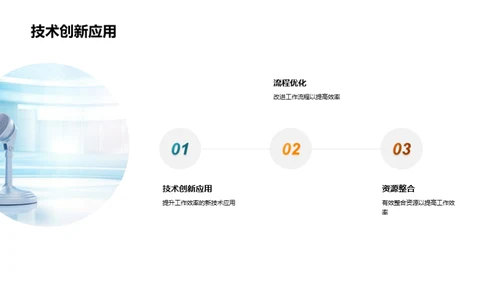 20XX年度传媒回顾