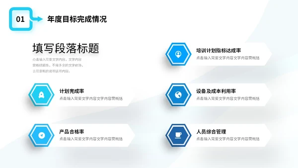 简约形状商务风2024年生产部年终工作总结商务通用PPT年终总结