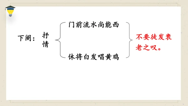 古诗词诵读 9 浣溪沙 课件