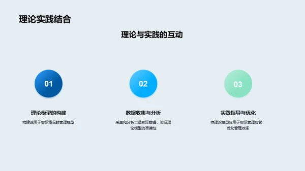 探索管理学研究创新