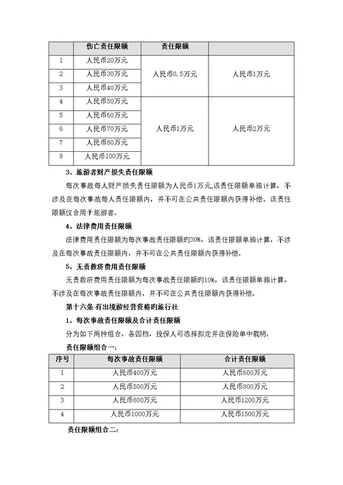 旅行社责任保险统保示范专项项目保险条款