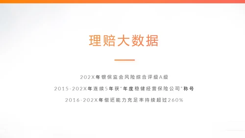 健康保险百万医保险行业产品介绍工作总结计划动态PPT模板
