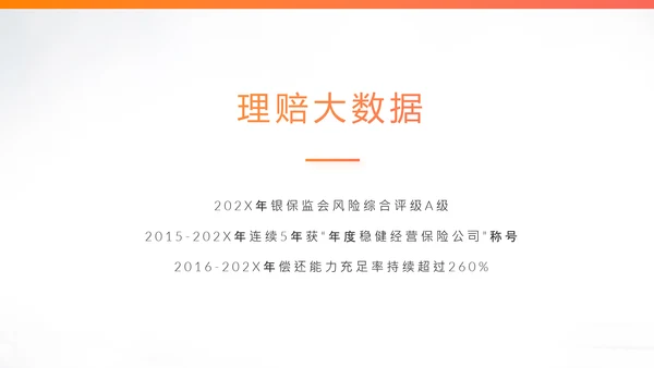 健康保险百万医保险行业产品介绍工作总结计划动态PPT模板