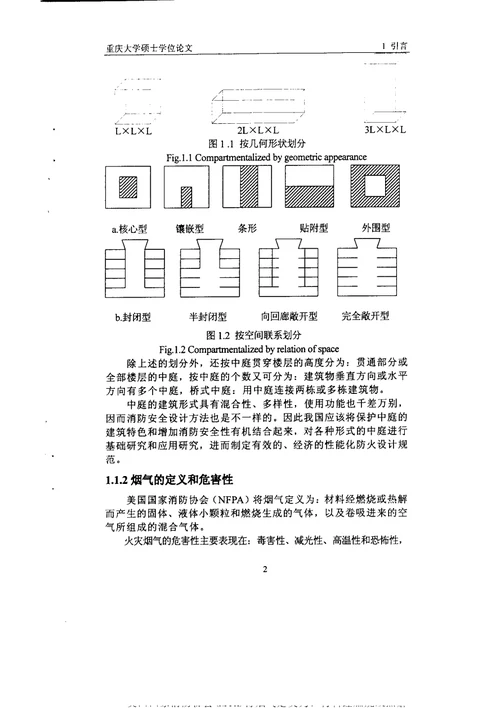 2021年度中庭烟气控制性能化设计工具软件的研究与开发供热供燃气通风及空调工程专业毕业论文