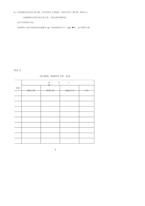 高速公路施工单位分部分项工程划分及评定标准