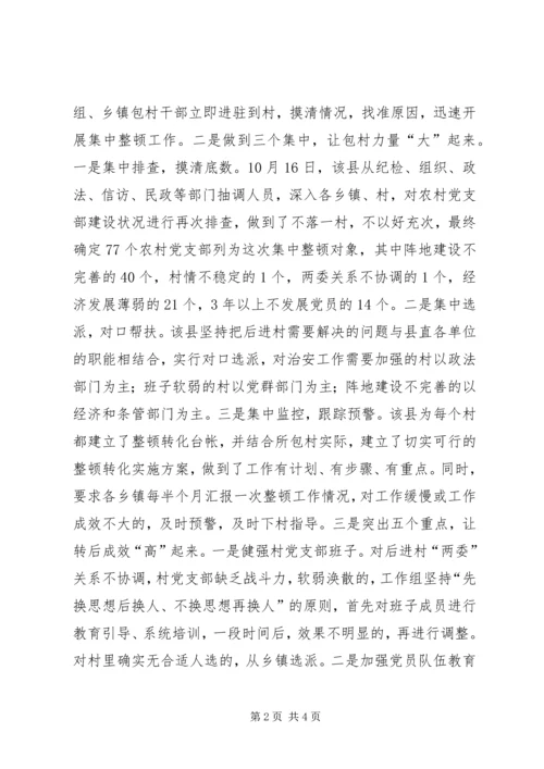 整顿农村党组织思考.docx