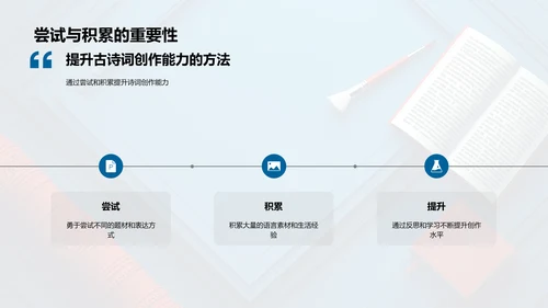 古诗词学习与创作PPT模板