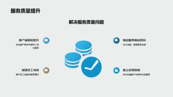 医疗保健业务全景回顾