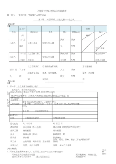 人教2016版七年级历史上册知识点(最新版本)期末考试专用