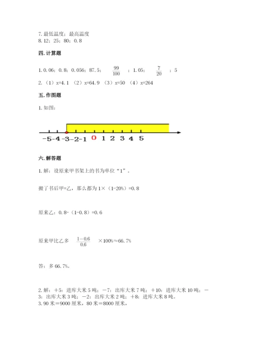 人教版六年级下册数学期末测试卷【新题速递】.docx