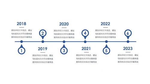 时间轴商务企业发展历程公司简介ppt模板