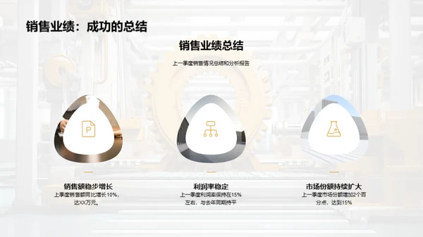 掌控未来：冲刺机械市场