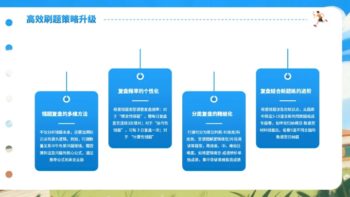 蓝色卡通风格国考冲刺PPT模板