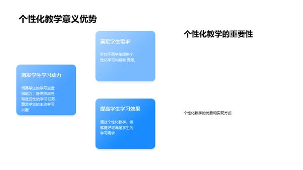 人工智能在教育中的应用