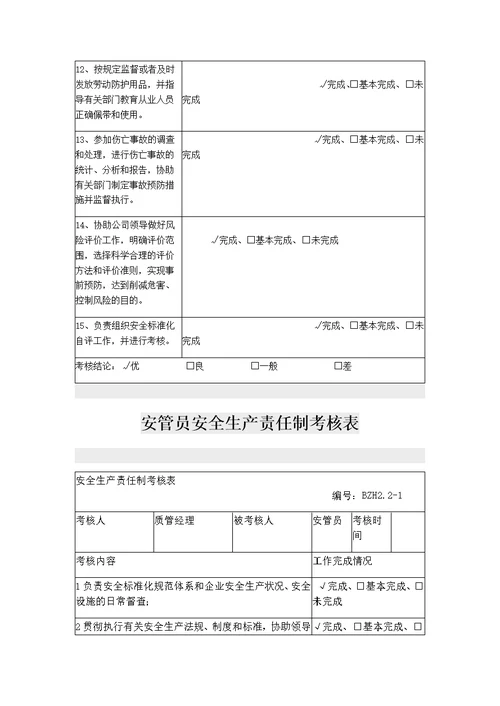 安全生产领导小组组长车间主任工人生产部经理安全生产责任制考核表模板范例