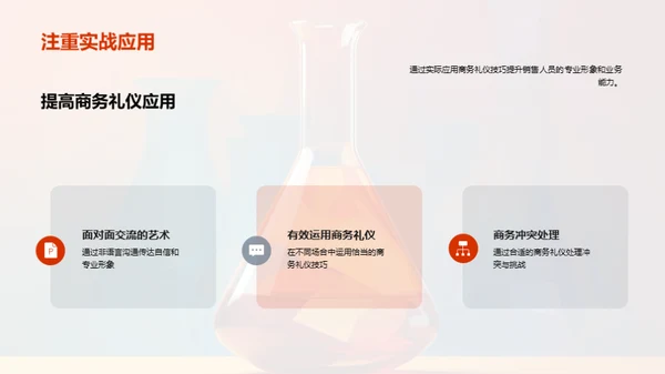 化学业商务礼仪解析