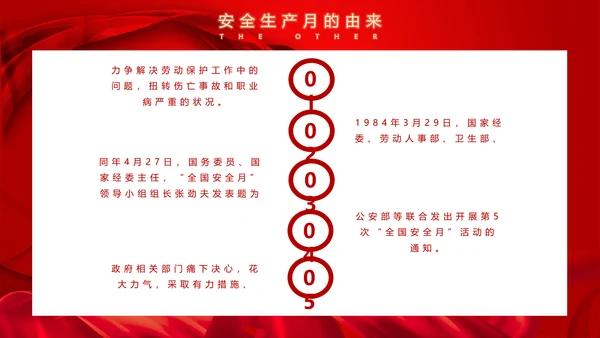 安全生产月安全第一PPT课件模板