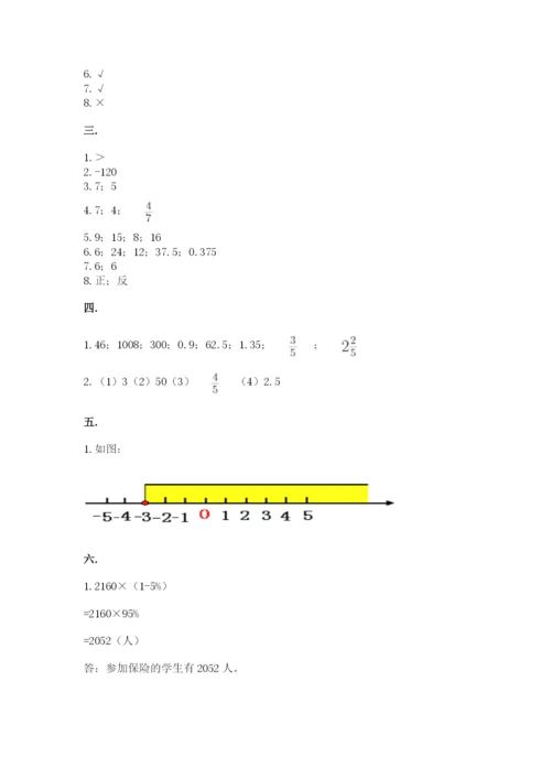 小学毕业班数学检测卷及完整答案（精选题）.docx