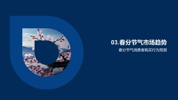 春分营销趋势分析
