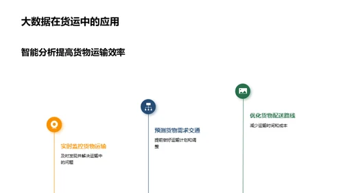 未来货运：智能化重塑