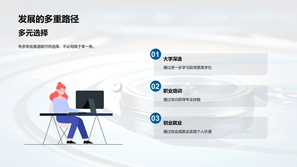高考之后的人生航向