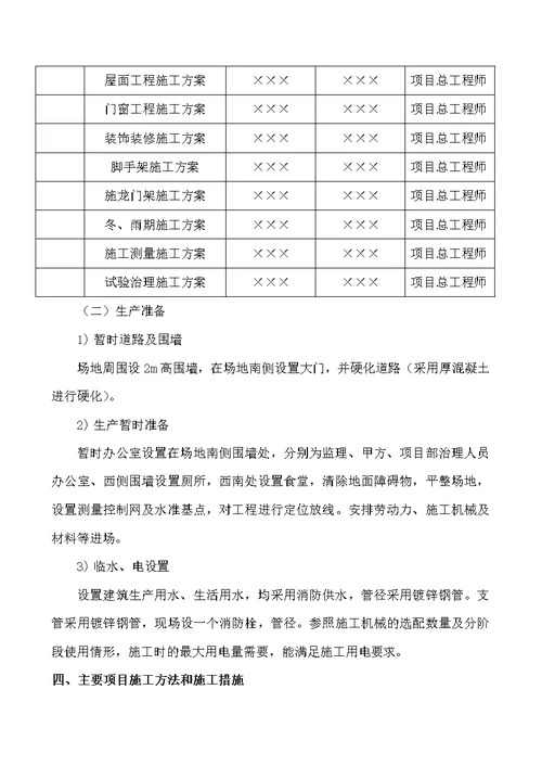 光明花园号商住楼施工组织设计方案