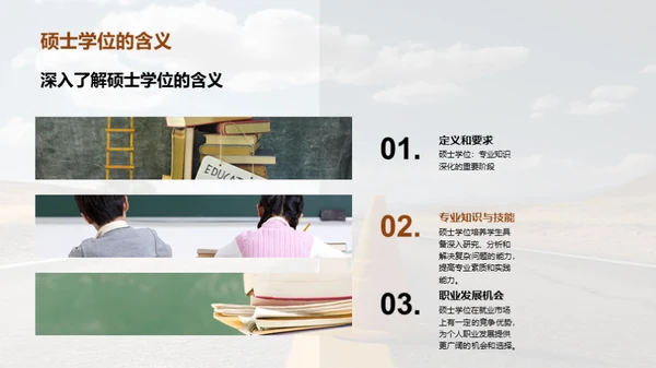 硕士之路深度探析