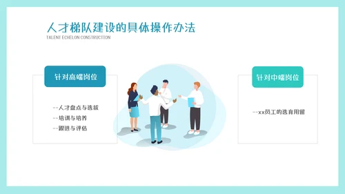 墨绿插画风人才梯队建设与人才培养模板