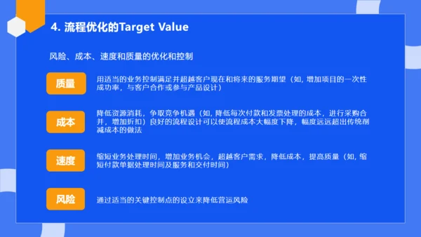 公司流程管理培训蓝色通用PPT模板