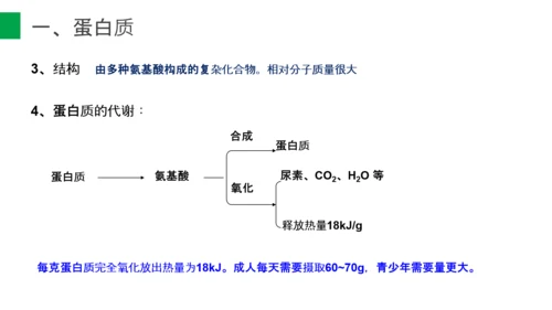 营养学营养物质研究初高中生物PPT课件