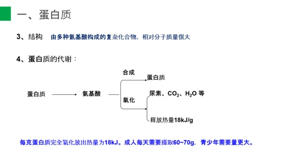 营养学营养物质研究初高中生物PPT课件