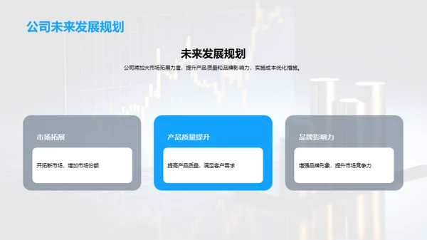 半年度财经透视