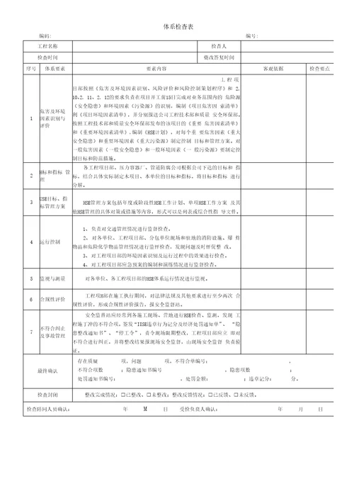 HSE检查表范本