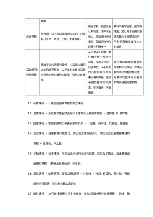 2023年中学教师资格证教育知识与能力重点背诵知识点汇总辨析简答材料分析.docx