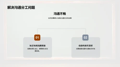 教师团队年终回顾