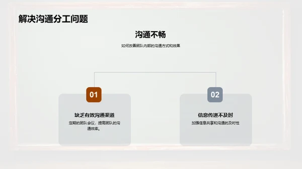 教师团队年终回顾