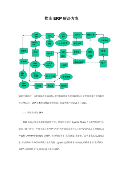 物流ERP解决方案.docx