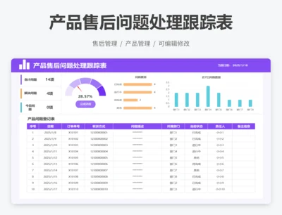 产品售后问题处理跟踪表