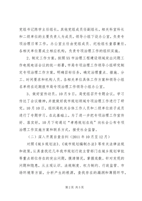 市规划局工程建设领域突出问题专项治理工作方.docx