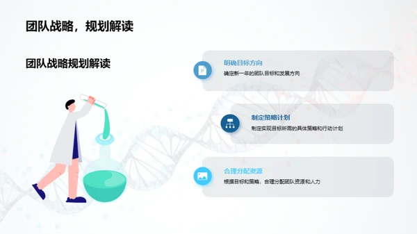 医疗生物团队卓越巡礼