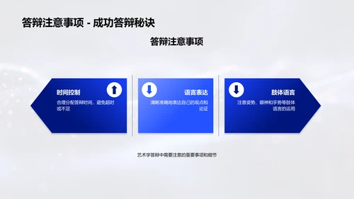 艺术学答辩实用指南PPT模板